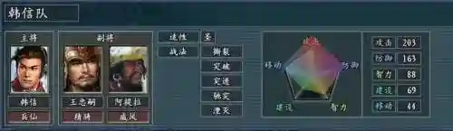 真英雄最强阵容搭配攻略(三国英雄传奇阵容)插图25