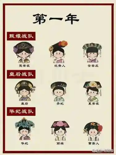 皇后战队阵容搭配推荐图(机动战队推图阵容2019)