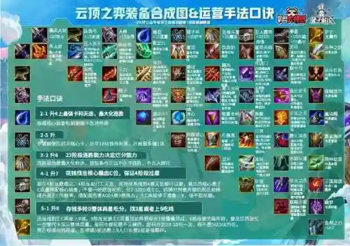 福星赵信阵容搭配图片高清(韩信适合什么阵容)插图18
