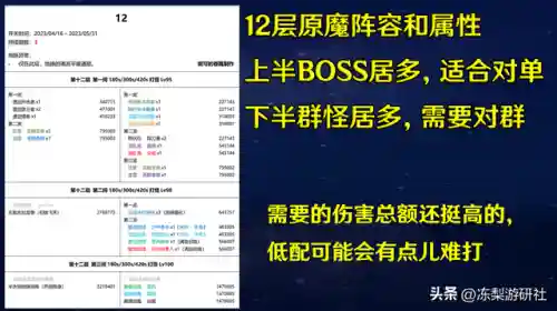 3.6深渊11层阵容搭配(放置奇兵深渊阵容2019)插图4