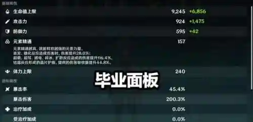 原神甘雨阵容搭配没有钟离(原神最强阵容推荐t0)
