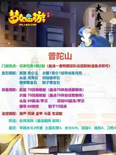 梦幻西游十二门派阵容搭配(梦幻西游各门派角色推荐图)插图6