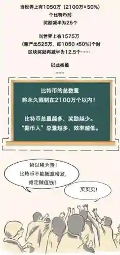 挖矿是什么意思(节奏踩点是什么)插图3