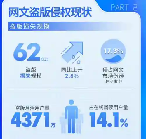 宝书网和趣书网都进不去(可以替代趣书网宝书网)插图19