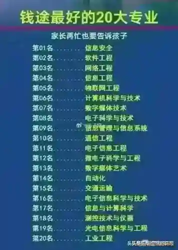 大学排行榜(全球大学世界排名)插图2