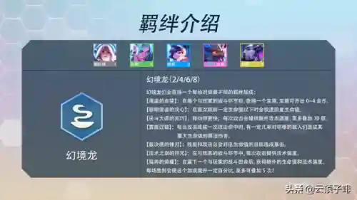 六重骑六幻境阵容搭配(幻境试炼阵容搭配攻略)插图3 六重骑六幻境阵容搭配(幻境试炼阵容搭配攻略)插图3
