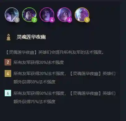 狐狸夜幽阵容最强搭配(男鬼狐小妖技能搭配)