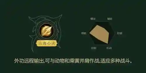 一刀入世阵容搭配(一刀传世最佳阵容2024)插图19