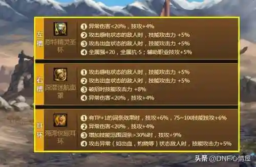 天帝流派推荐阵容搭配图(100级天帝最强搭配)插图22 天帝流派推荐阵容搭配图(100级天帝最强搭配)插图22