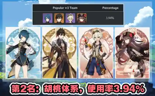 深渊阵容搭配排行榜(深渊与秩序最强阵容搭配)插图5