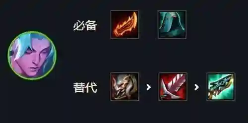 7.5幻境永恩阵容搭配(怀旧服永生梦境阵容攻略)插图3
