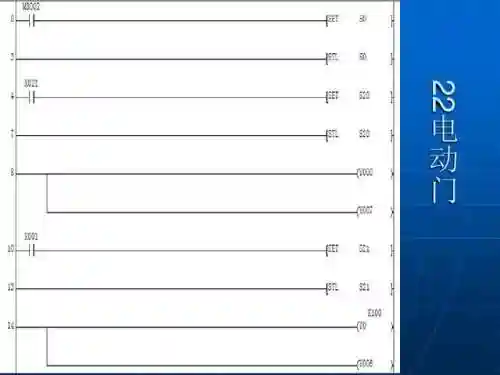 简单代码大全(如何编写一个简单的代码)插图32