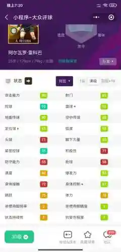 实况飞哥阵容搭配图片(实况足球433无敌阵容)插图5