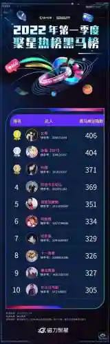 2022好用的磁力搜索(磁力搜索器)插图2