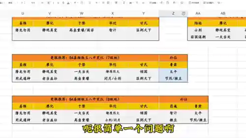 炫宠战棋躲避阵容搭配推荐(qq炫舞炫宠战棋最佳阵容)插图3