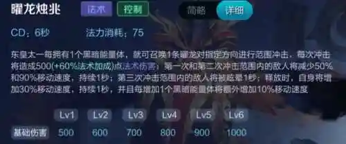东皇最强铭文推荐阵容搭配(东皇最强吸血出装和铭文)插图2 东皇最强铭文推荐阵容搭配(东皇最强吸血出装和铭文)插图2