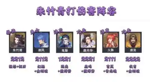 悬赏魂环阵容搭配攻略(蓝银草魂环最佳搭配)插图8