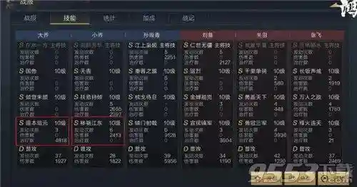 鸿图之下吕蒙阵容搭配(鸿图之下最新t0阵容)插图7 鸿图之下吕蒙阵容搭配(鸿图之下最新t0阵容)插图7