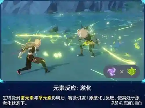 原神搭配阵容元素反应(原神早期阵容搭配推荐)插图8