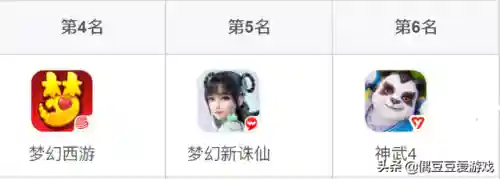 逍遥西游还能玩吗(大话西游3手游版官网)