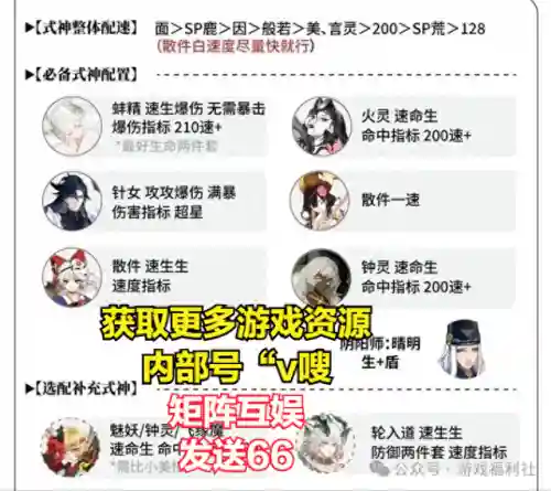 斗技式神搭配阵容推荐图(阴阳师斗技平民最佳阵容)