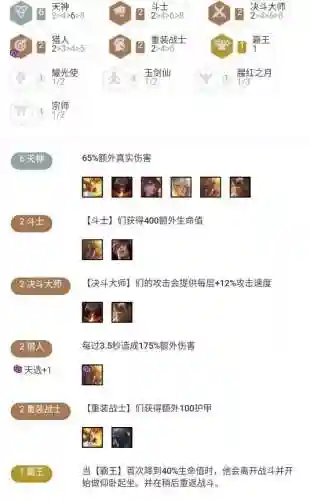 天神飓风狼人阵容怎么搭配(天怒最佳的搭配阵容是什么)插图2