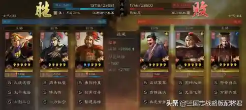 全民神将陆逊阵容搭配(三国全明星最厉害的阵容)插图4