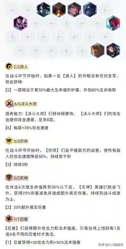 决斗大师阵容月神怎么搭配(月神阵容搭配推荐)