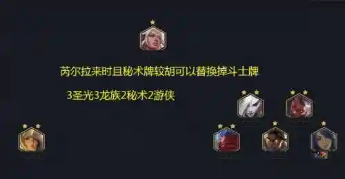 游侠秘术阵容搭配攻略(9.22云顶之弈秘术阵容)插图13