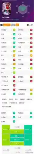 实况闪耀阵容搭配图片高清(网易实况足球最强阵容)插图2