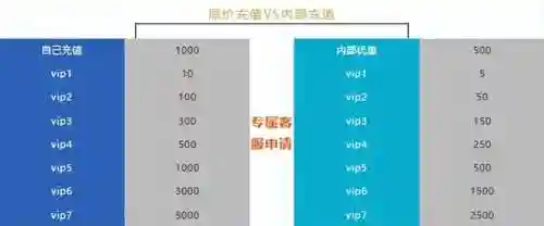 三国传说手游(三国系列手游排行榜)插图2