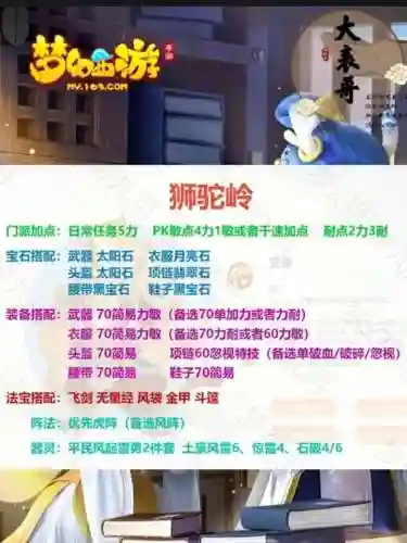 梦幻西游十二门派阵容搭配(梦幻西游各门派角色推荐图)插图8