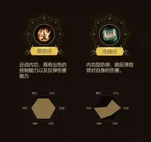 一刀入世阵容搭配(一刀传世最佳阵容2024)插图15
