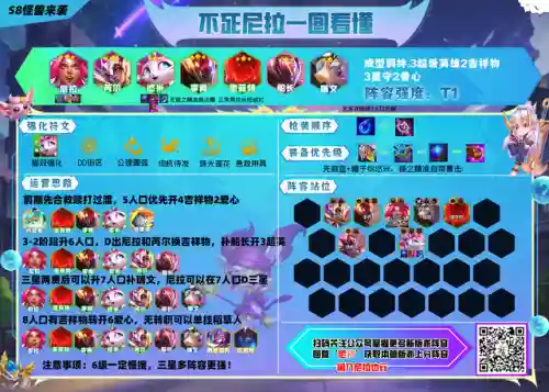 尼拉猫咪阵容搭配图(原神纳西妲阵容搭配推荐)插图2