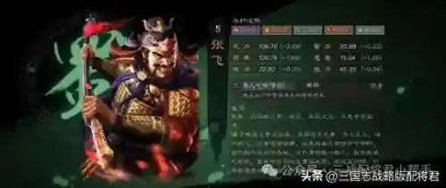 张飞战法开荒搭配阵容推荐(张飞开荒最稳的一套阵容)