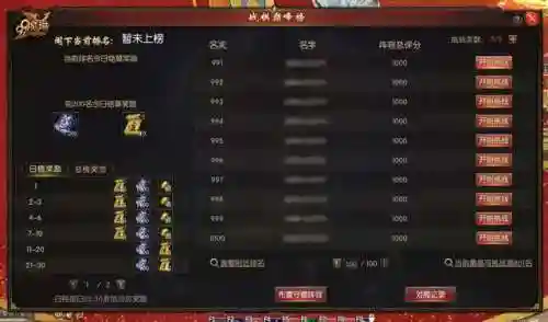 魔域战棋闯关阵容搭配图(魔域战棋最强阵容)插图3