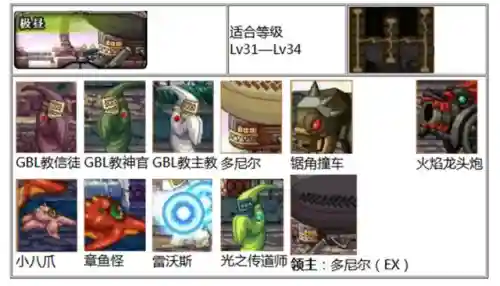 天空之城dnf(地下城与勇士天空之城)插图58