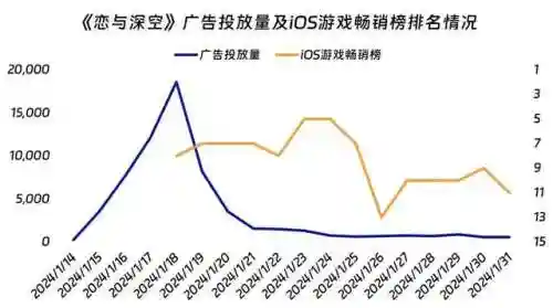 金灿灿之战龙阵容怎么搭配(金铲铲新模式龙魂阵容)插图11
