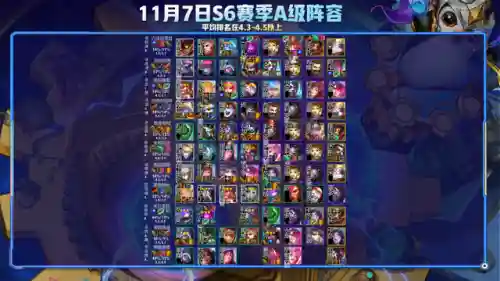 福星版本斗士枪手阵容搭配(福星8决斗大师阵容出装最新)插图5