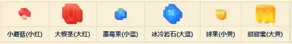 宝可梦寻宝探险阵容搭配(宝可梦大探险推荐队伍搭配)插图13