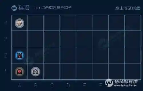 刀塔联盟下棋阵容搭配(lol最新下棋阵容最新搭配)插图6