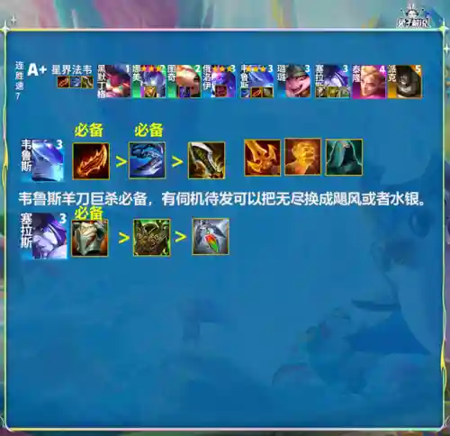 六星英雄打野阵容搭配(简单又强势的打野英雄)插图8