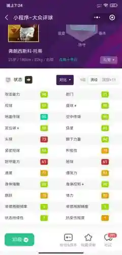 实况飞哥阵容搭配图片(实况足球433无敌阵容)