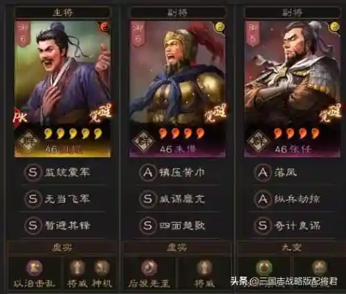 朱儁阵容搭配平民(率土之滨朱儁最好组合)插图1