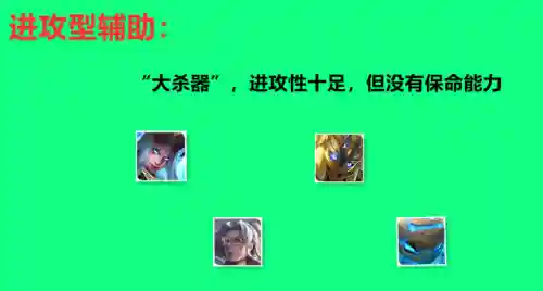 敌我英雄阵容搭配图鉴攻略(三国英雄传奇阵容)插图2