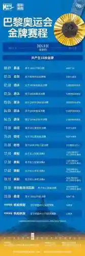 东京奥运会赛程表(东京奥运会具体时间)插图6
