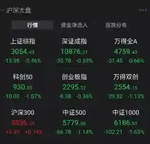 马化腾罕见喊话腾讯(腾讯地图怎么喊话)插图3