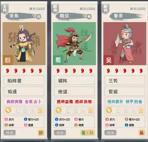 曹仁袁绍张角阵容搭配(袁绍10个最强阵容)插图6