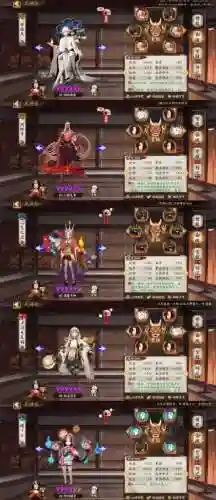 王者终末决战阵容搭配(2021王者荣耀最佳阵容)插图5
