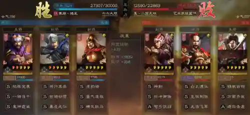 吕布曹纯阵容战法搭配(三国志战略版吕布t0阵容)插图2